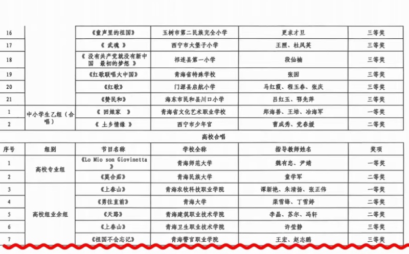 涓夌瓑濂�.jpg