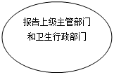 椭圆:报告上级主管部门和卫生行政部门