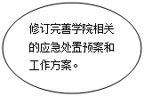 椭圆:修订完善学院相关的应急处置预案和工作方案。